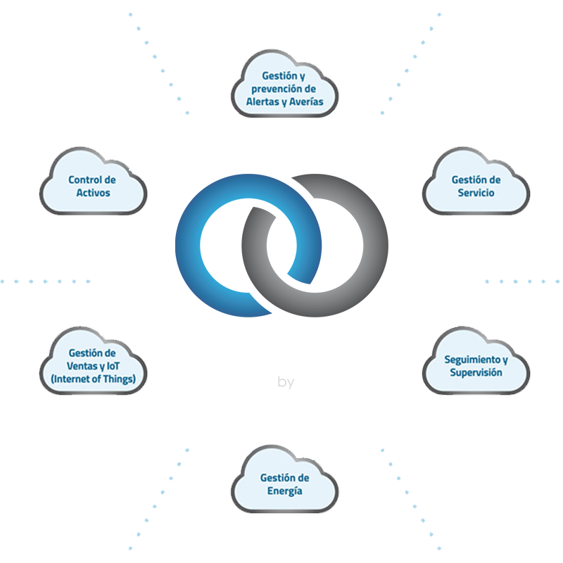 Cabecera_Conecta-1 Cabecera_Conecta-1